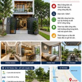 🔥🔥 BÁN NHÀ 3 TẦNG AN NHƠN – SƠN TRÀ – VIEW CÔNG VIÊN SIÊU THOÁNG 🔥