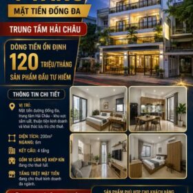 🔥 TOÀ CĂN HỘ 4 TẦNG MẶT TIỀN ĐỐNG ĐA – TRUNG TÂM HẢI CHÂU 🔥💰 DÒNG TIỀN ỔN ĐỊNH 120 TRIỆ